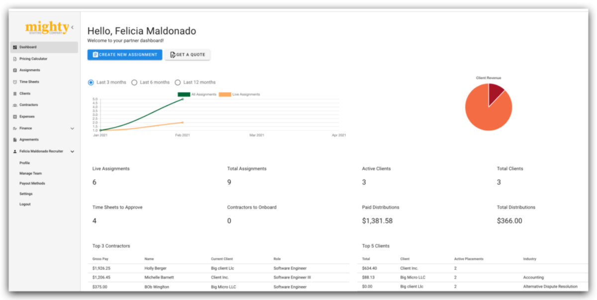 dashboardimage